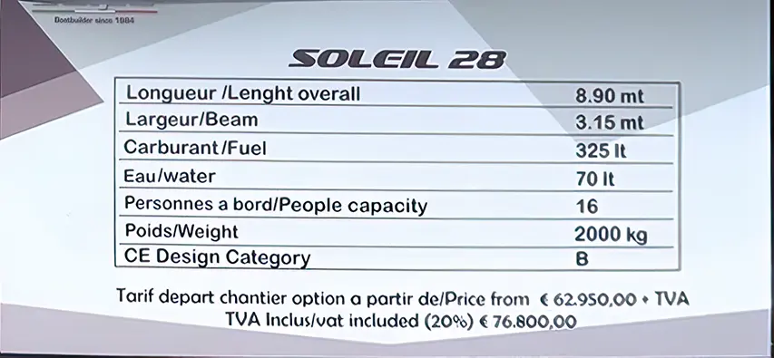 RIB Salpa Soleil 28 specs @ RIBs ONLY - Home of the Rigid Inflatable Boat