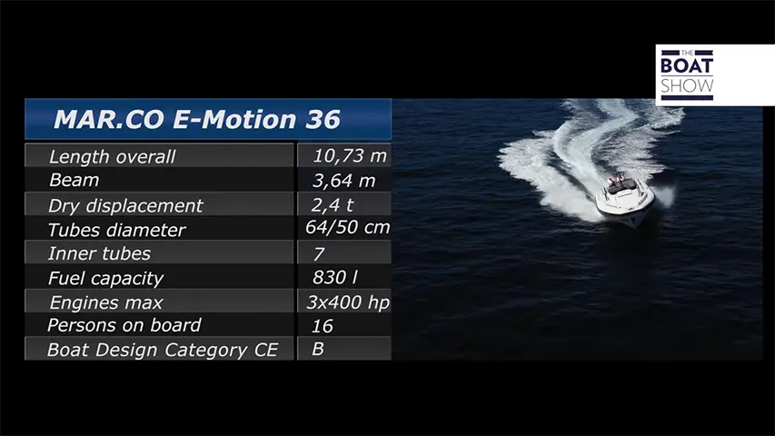 MAR.CO E-MOTION 36 specs @ RIBs ONLY - Home of the Rigid Inflatable Boat